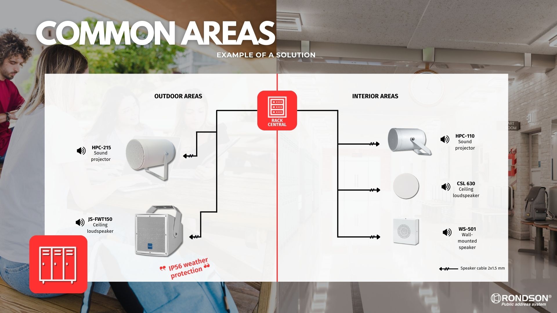 Installation solution for common areas